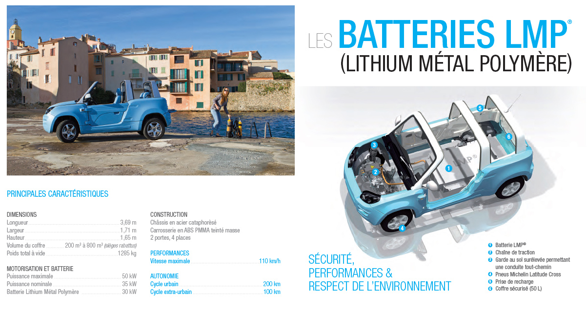 Blue Summer — Blue Solutions Bolloré